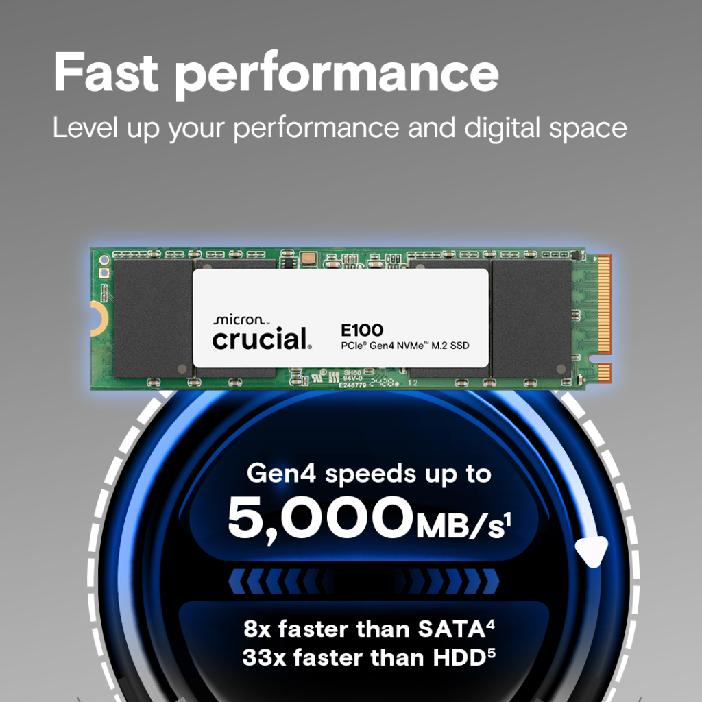 CRUCIAL CT480E100SSD8, E100, 480GB, 4700/2500, Gen4, NVME PCIe M.2 2280, SSD