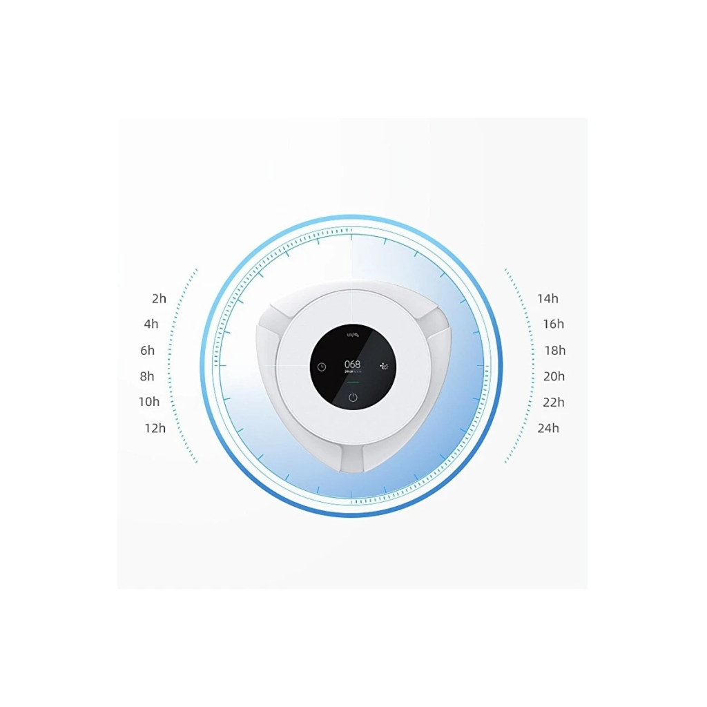 SOULTECH HT050B Freshzone Smart Air Purifer, 300m3, Kullanım alanı 100m2, Akıllı Hava Temizleme Cihazı